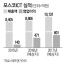 은진산업 이미지