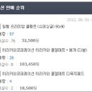 어바웃코퍼레이션
