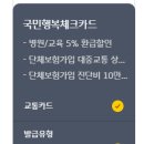 GS25 계산신한점 | 국민행복카드 혜택 최신 2025 하반기 정리 국민카드 무료 체크로 신청