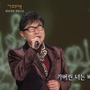 김상배