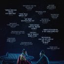 판타지detailing | [영화리뷰] 천문 : 하늘에 묻는다 리뷰!