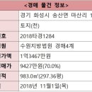 [오늘의 추천경매] 경기 화성시 송산면 토지, 전 983.0㎡ 이미지