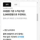 세무사권오현사무소