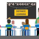 모아라이브(MoaLive)원격학원 이미지