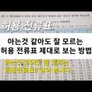 전기 숙련공 실무 Ep 13: 부하 용량에 의한 차단기 선정과 전선 굵기 선정에 대하여 이미지