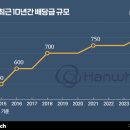 흥국정공(주) 이미지