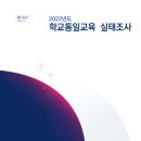 [통일교육 실태보고서] 2022년 학교통일교육 실태조사 보고서-국립통일교육원 이미지