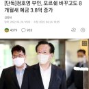 정호영 부인, 포르쉐 바꾸고도 8개월새 예금 3.8억 증가 이미지