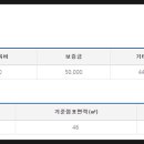 이마트24편의점 이미지