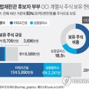 (주)삼광건설 이미지