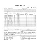 버클리데이비스학원