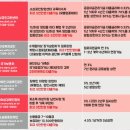 장충동왕족발보쌈&와우빅버거 | [주식회사 토담] 족쌈베이크, 와우빅버거, 장충동왕족발보쌈 가맹창업정보! |족발집창업|