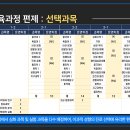 동탄고등학교 이미지