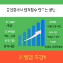 목포공인중개사시험교습소 | [종로공인중개사학원]합격점수가 필요한 시기-레벨업특강!