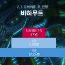 한국요시다 이미지