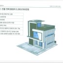 77공인중개사사무소 이미지