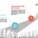 조앤김 이미지