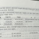 약정없는 미수이자 계상 세무조정 2줄아닌가요?!! 이미지