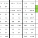 청도중학교 네이버블로그