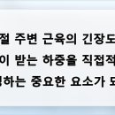 중계은행사거리 마취통증의학과의원 이미지