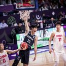 2025 FIBA 남자농구 아시아컵 최종 순위 이미지