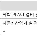 케이아이비플러그에너지(주)