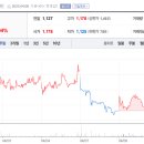 고려타이어공업㈜ 이미지