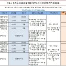 아신공인중개사사무소 이미지