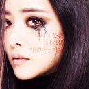 멜리스