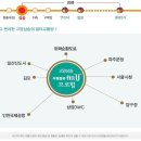 우림정보통신 이미지