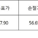 골장산업 이미지