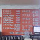 조방낙지구포직영점 | 조방낙지 구포직영점 - 부산 모든 식당 중 여기가 1등