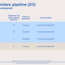 싸움의고수 압구정점 | 알테오젠 주주총회 종합 (Sandoz !!)