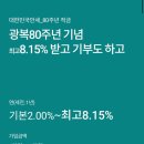 대한민국만세 | 하나은행 대한민국만세 80주년 적금 가입 후기(최고 연8.15%)