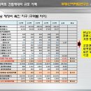 바로e마트 이미지