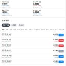 한빛티에스