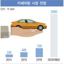 한경카서비스 이미지
