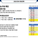대치명인이매학원 네이버블로그