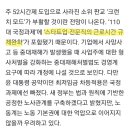 판교 ‘크런치 모드’ 부활 예고…기업 족쇄 중처법도 만지작 이미지