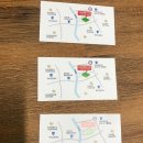 자라인베스트먼트