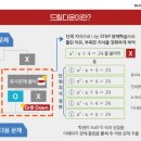 눈높이러닝센터부송학원 이미지