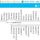 자현축산 Daum카페