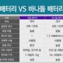 누리종합상사