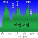 수변1공원 이미지