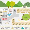 캠프타임 캠핑장 이미지