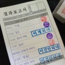 도전 스우파(스맨파)(최신방송댄스 A반) | 2024년 대외활동 결산 ! | 대학생 대외활동 추천 💖