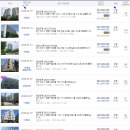 신안2단지아파트 티스토리