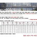 주식회사 성보 이미지