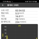 낙동강변16 이미지