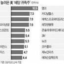 (주)모빌리스크 이미지